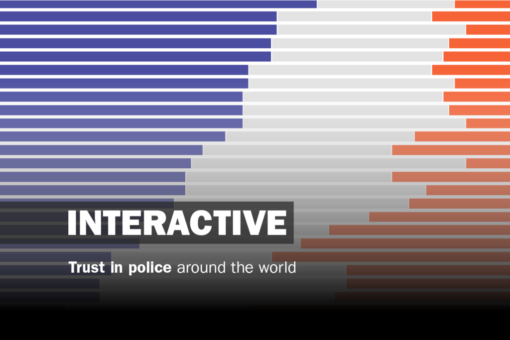 Trust in police around the world : James Goldie, 360info CC BY 4.0