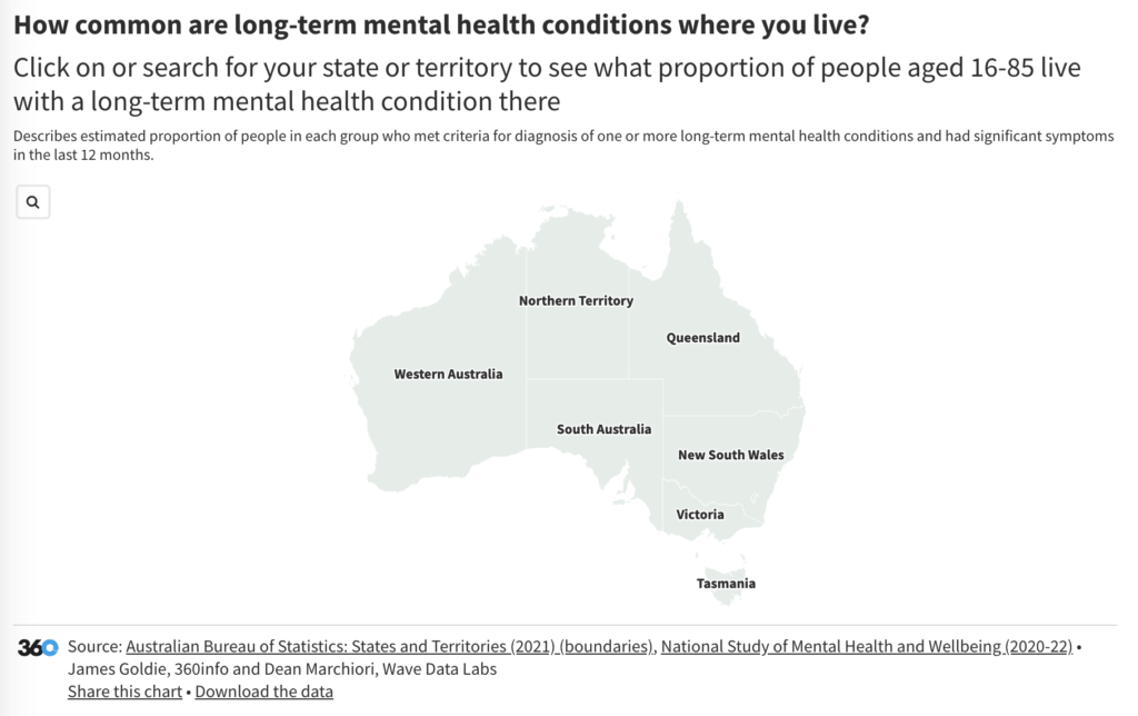 Click on a state or territory to see the rates of long-term mental health conditions. : Dean Marchiori, Wave Data Labs and James Goldie, 360info CC BY 4.0