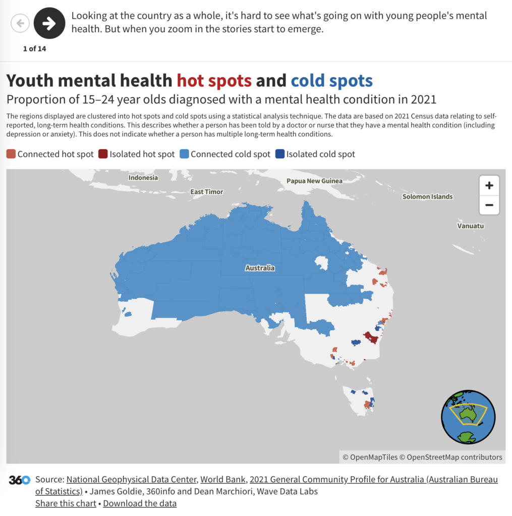 Hot spots and cold spots can help us see chnages in young people’s mental health, but they aren’t the whole story. : Dean Marchiori, Wave Data Labs and James Goldie, 360info CC BY 4.0